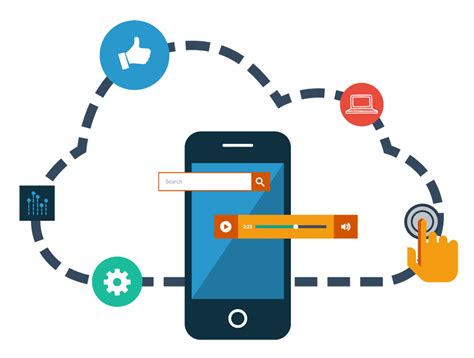 Mobile Solution .
